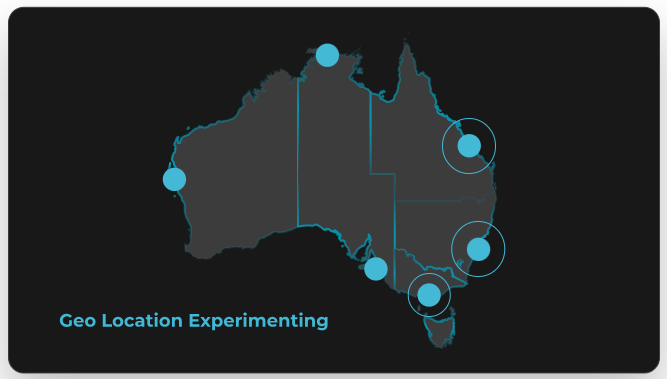 Pulse incrementality testing platform